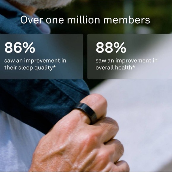 Oura Ring Gen3 Heritage Stealth US10 - Picture 9 of 9